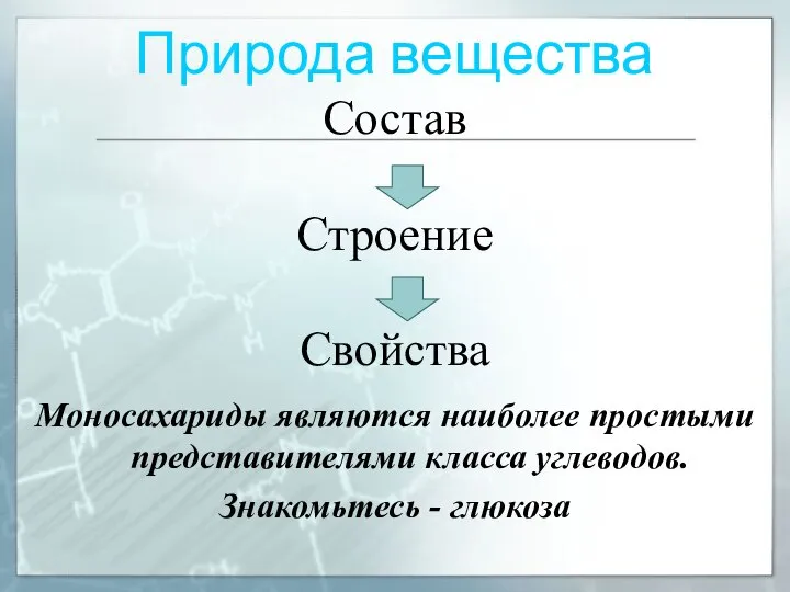 Природа вещества Состав Строение Свойства Моносахариды являются наиболее простыми представителями класса углеводов. Знакомьтесь - глюкоза