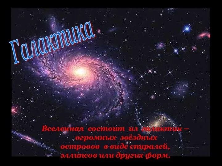 Галактика. Вселенная состоит из галактик – огромных звёздных островов в виде