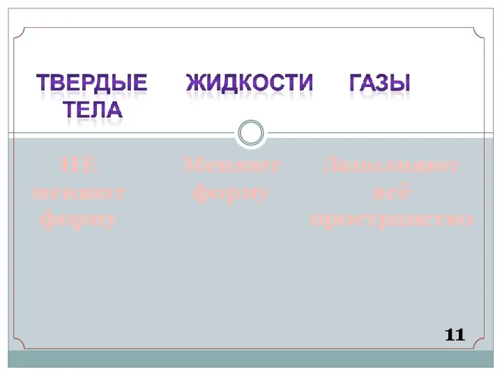 НЕ меняют форму Меняют форму Заполняют всё пространство 11