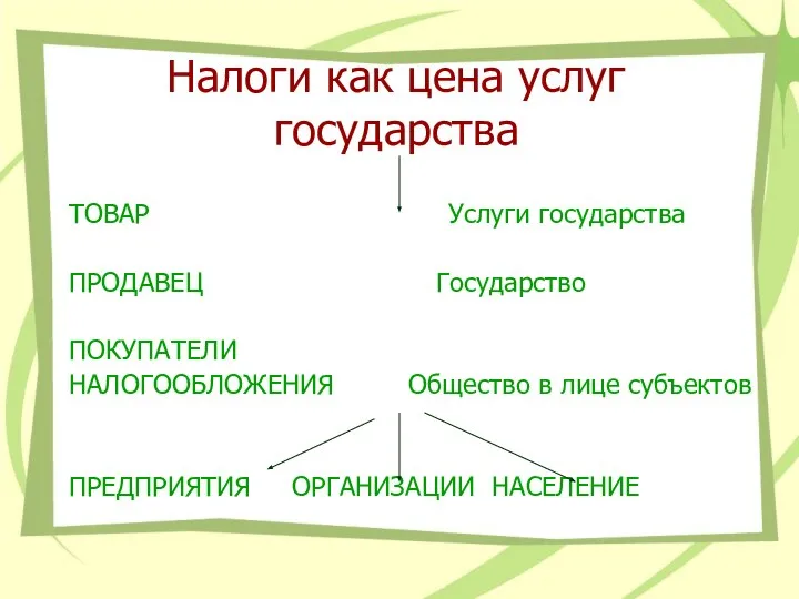 Налоги как цена услуг государства ТОВАР Услуги государства ПРОДАВЕЦ Государство ПОКУПАТЕЛИ