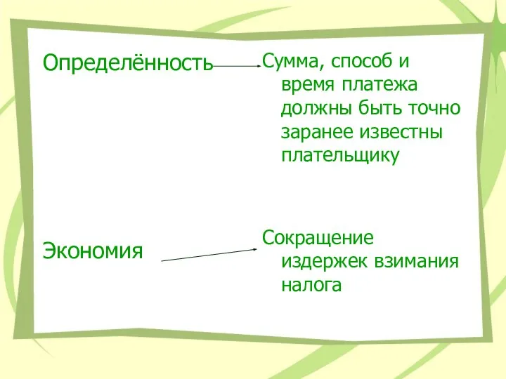 Определённость Экономия Сумма, способ и время платежа должны быть точно заранее