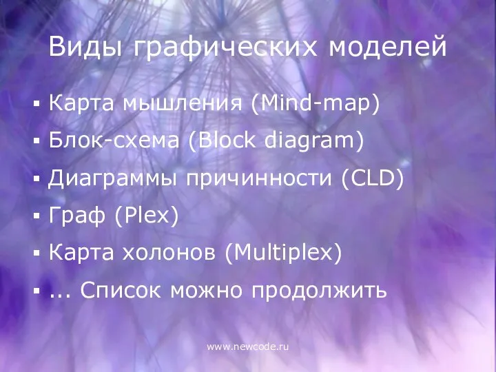 www.newcode.ru Виды графических моделей Карта мышления (Mind-map) Блок-схема (Block diagram) Диаграммы
