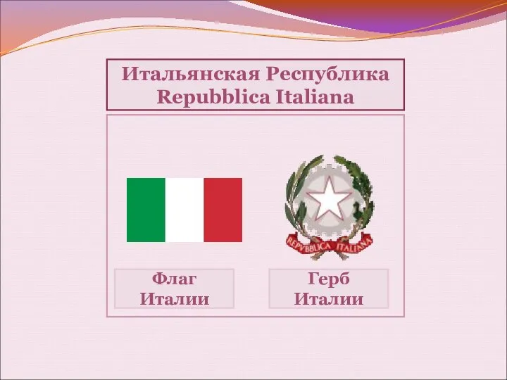 Флаг Италии Герб Италии Итальянская Республика Repubblica Italiana