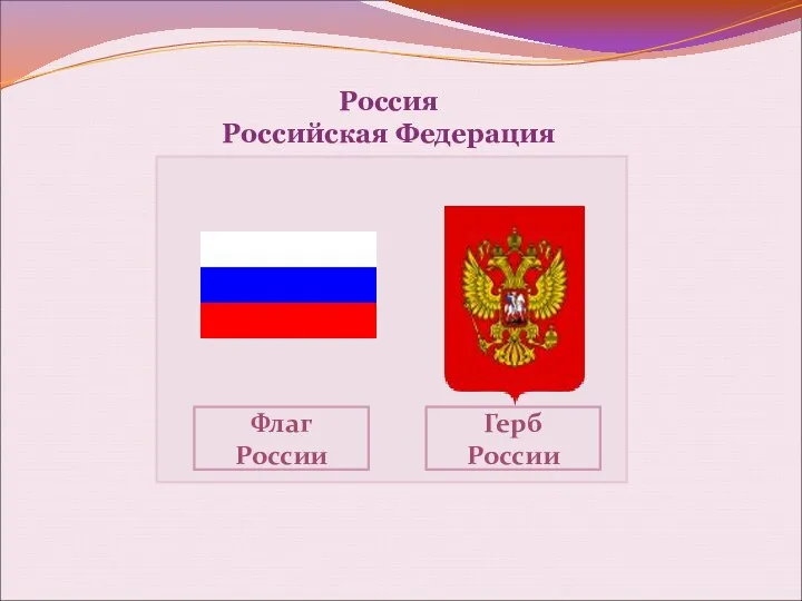 Россия Российская Федерация Флаг России Герб России