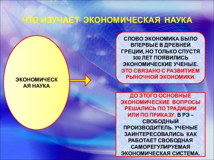 ЧТО ИЗУЧАЕТ ЭКОНОМИЧЕСКАЯ НАУКА ЭКОНОМИЧЕСКАЯ НАУКА СЛОВО ЭКОНОМИКА БЫЛО ВПЕРВЫЕ В