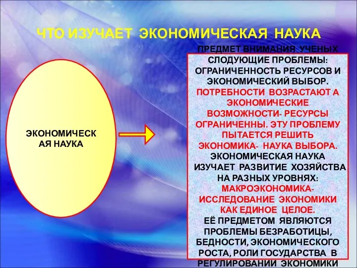 ЧТО ИЗУЧАЕТ ЭКОНОМИЧЕСКАЯ НАУКА ЭКОНОМИЧЕСКАЯ НАУКА ПРЕДМЕТ ВНИМАНИЯ УЧЕНЫХ СЛОДУЮЩИЕ ПРОБЛЕМЫ: