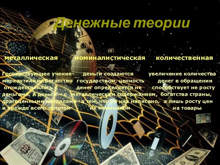 Денежные теории металлическая номиналистическая количественная Господствующее учение- деньги создаются увеличение количества