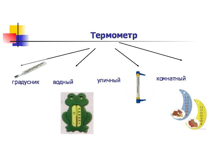 Термометр градусник водный уличный комнатный Термометр Термометр водный Термометр градусник водный