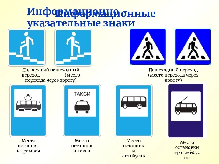 Информационно - указательные знаки Информационные