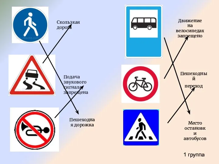 Пешеходная дорожка Подача звукового сигнала запрещена Движение на велосипедах запрещено Пешеходный