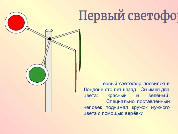 Первый светофор Первый светофор появился в Лондоне сто лет назад. Он