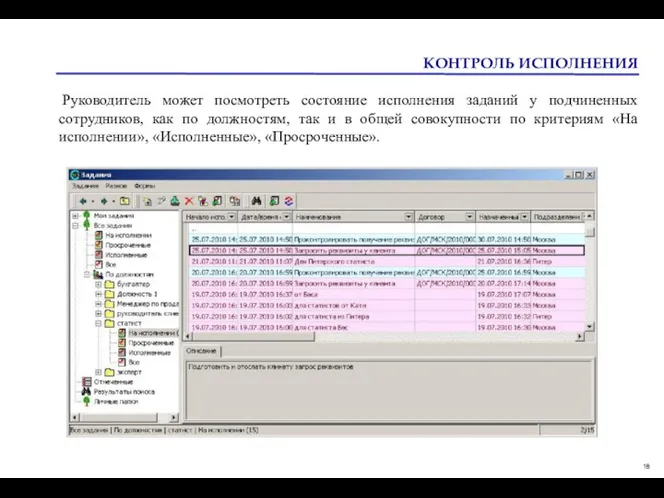 КОНТРОЛЬ ИСПОЛНЕНИЯ Руководитель может посмотреть состояние исполнения заданий у подчиненных сотрудников,