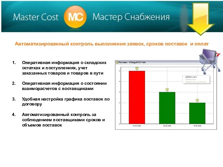 Автоматизированный контроль выполнения заявок, сроков поставок и оплат Оперативная информация о