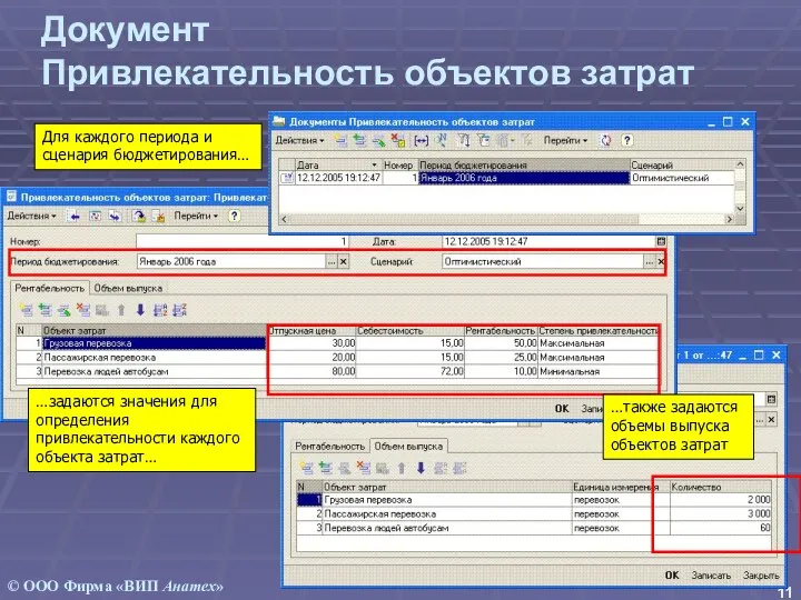 Документ Привлекательность объектов затрат …задаются значения для определения привлекательности каждого объекта