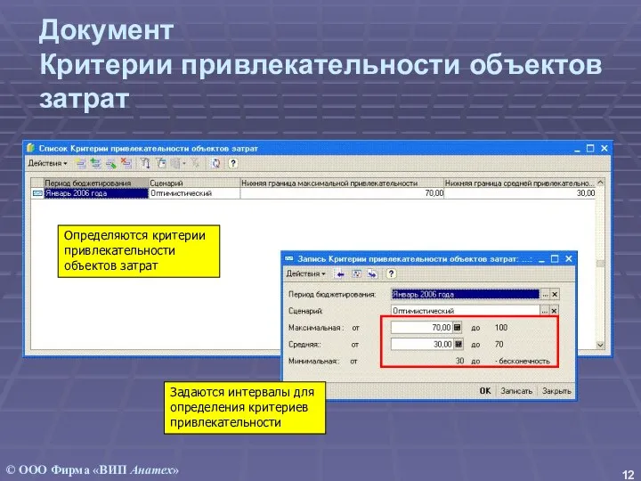 Документ Критерии привлекательности объектов затрат Определяются критерии привлекательности объектов затрат Задаются интервалы для определения критериев привлекательности