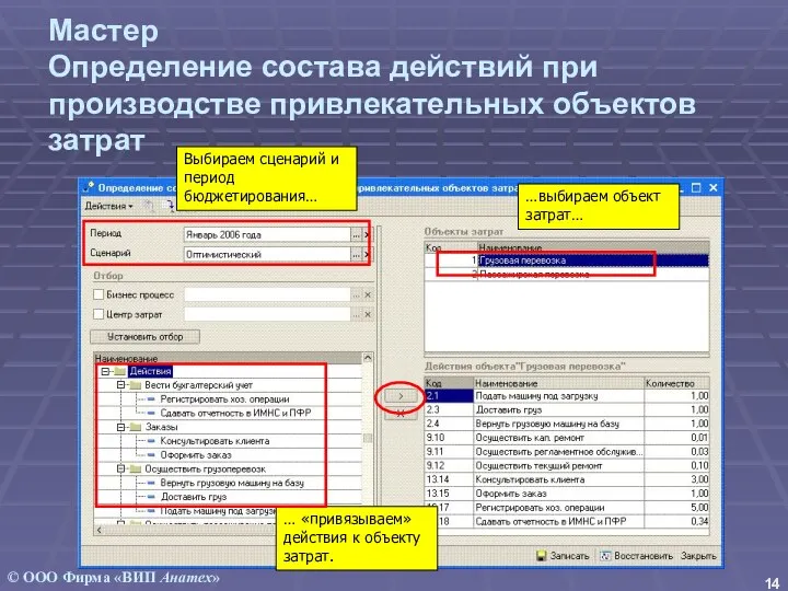 Мастер Определение состава действий при производстве привлекательных объектов затрат Выбираем сценарий