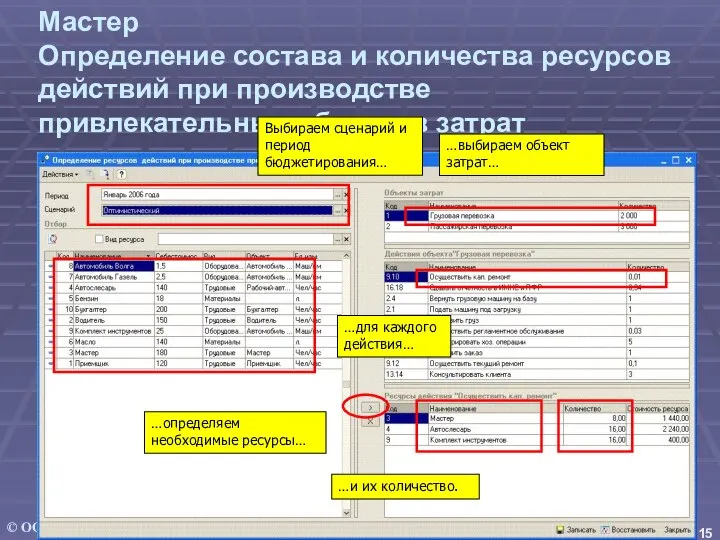 Мастер Определение состава и количества ресурсов действий при производстве привлекательных объектов