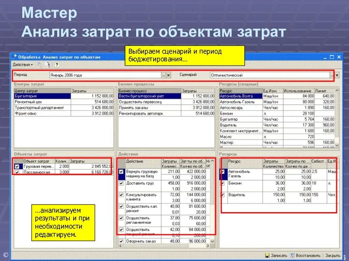 Мастер Анализ затрат по объектам затрат Выбираем сценарий и период бюджетирования…