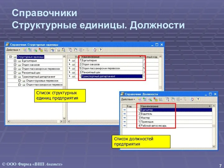 Справочники Структурные единицы. Должности Список структурных единиц предприятия Список должностей предприятия