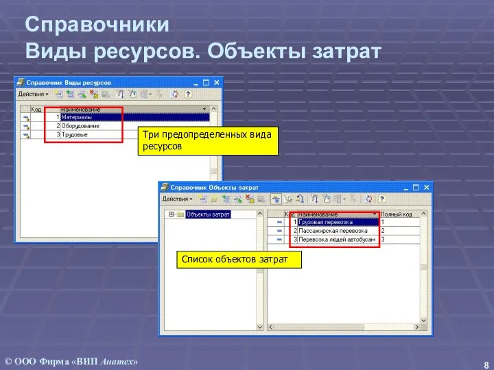 Справочники Виды ресурсов. Объекты затрат Три предопределенных вида ресурсов Список объектов затрат