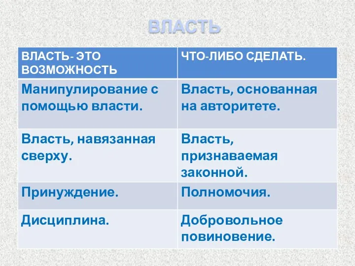 ВЛАСТЬ