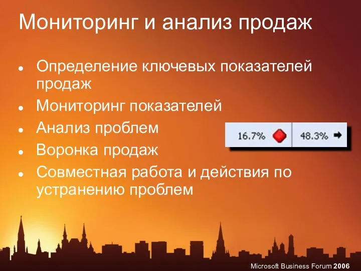 Мониторинг и анализ продаж Определение ключевых показателей продаж Мониторинг показателей Анализ