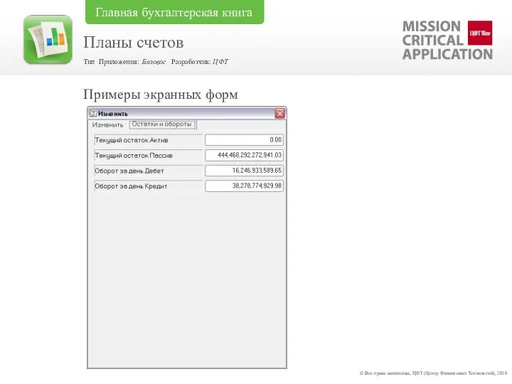 Примеры экранных форм © Все права защищены, ЦФТ (Центр Финансовых Технологий),