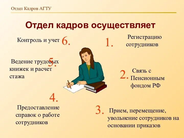 Отдел Кадров АГТУ Отдел кадров осуществляет Регистрацию сотрудников Прием, перемещение, увольнение