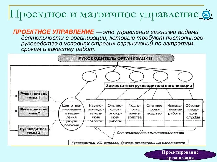 Проектное и матричное управление ПРОЕКТНОЕ УПРАВЛЕНИЕ — это управление важными видами