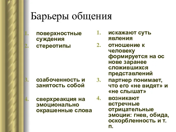 Барьеры общения поверхностные суждения стереотипы озабоченность и занятость собой сверхреакция на