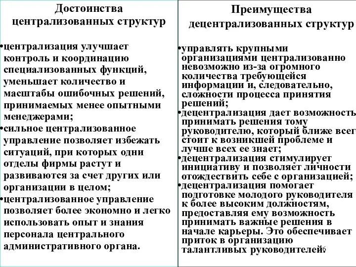 Достоинства централизованных структур централизация улучшает контроль и координацию специализованных функций, уменьшает