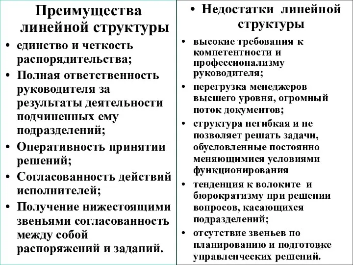 Преимущества линейной структуры единство и четкость распорядительства; Полная ответственность руководителя за