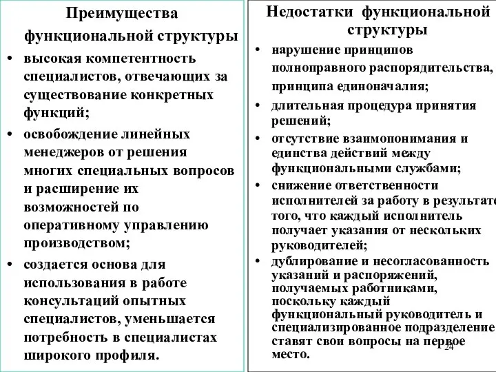 Преимущества функциональной структуры высокая компетентность специалистов, отвечающих за существование конкретных функций;