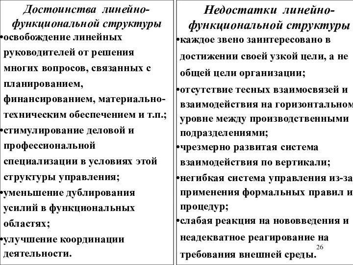 Достоинства линейно-функциональной структуры освобождение линейных руководителей от решения многих вопросов, связанных