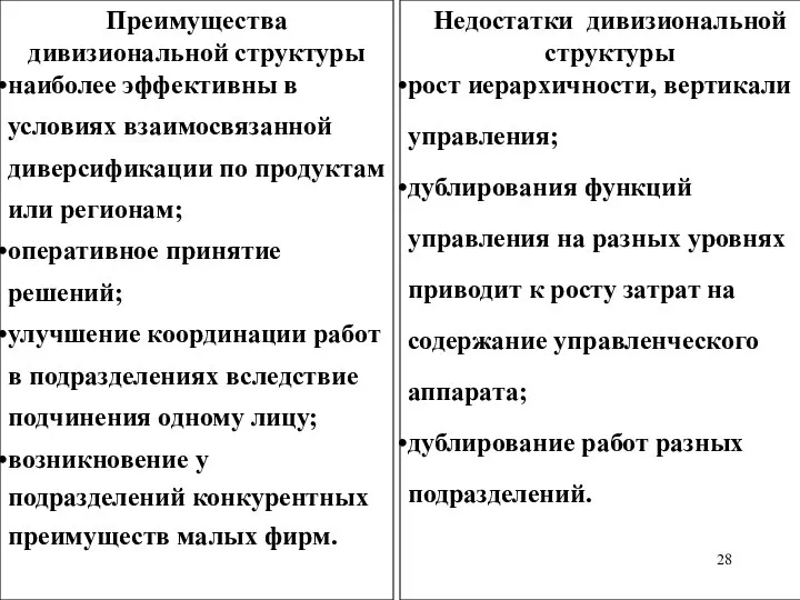 Преимущества дивизиональной структуры наиболее эффективны в условиях взаимосвязанной диверсификации по продуктам