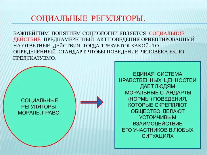 СОЦИАЛЬНЫЕ РЕГУЛЯТОРЫ. ВАЖНЕЙШИМ ПОНЯТИЕМ СОЦИОЛОГИИ ЯВЛЯЕТСЯ СОЦИАЛЬНОЕ ДЕЙСТВИЕ- ПРЕДНАМЕРЕННЫЙ АКТ ПОВЕДЕНИЯ