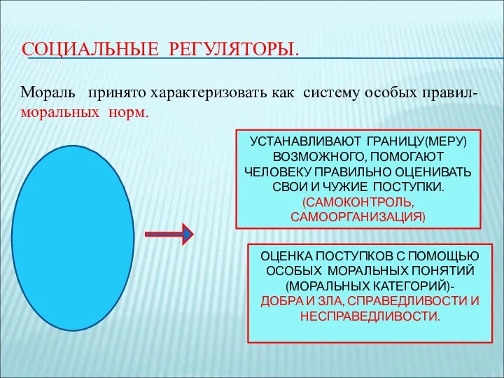 СОЦИАЛЬНЫЕ РЕГУЛЯТОРЫ. Мораль принято характеризовать как систему особых правил- моральных норм.