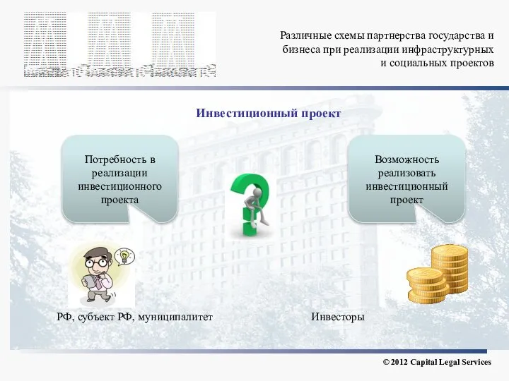 Различные схемы партнерства государства и бизнеса при реализации инфраструктурных и социальных