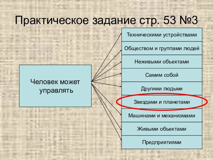 Практическое задание стр. 53 №3 Предприятиями Живыми объектами Машинами и механизмами