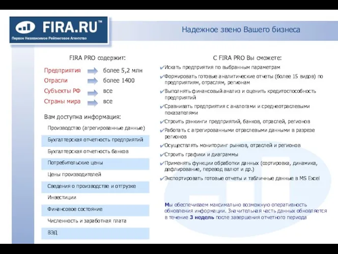 Надежное звено Вашего бизнеса FIRA PRO содержит: Предприятия Отрасли Субъекты РФ