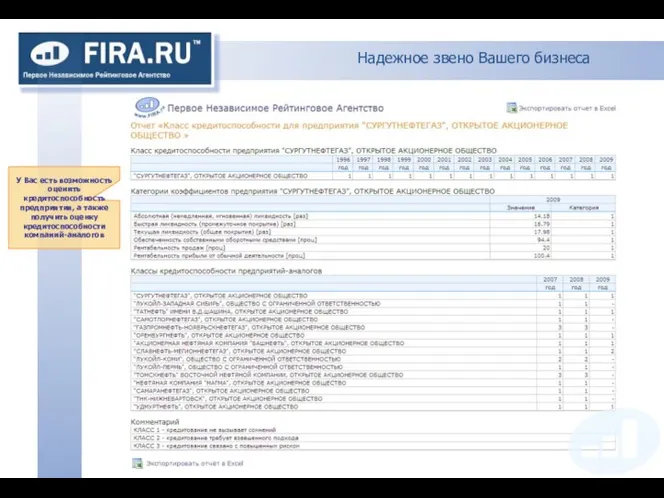 Надежное звено Вашего бизнеса У Вас есть возможность оценить кредитоспособность предприятия,