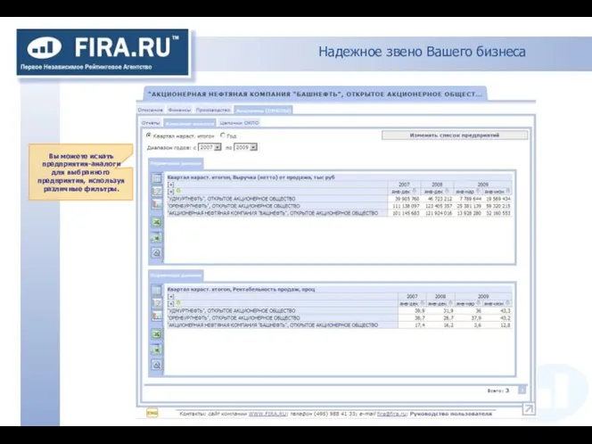 Надежное звено Вашего бизнеса Вы можете искать предприятия-аналоги для выбранного предприятия, используя различные фильтры.