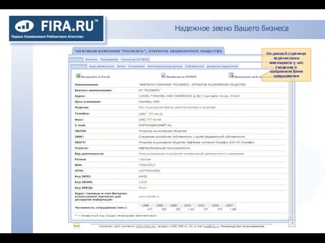 Надежное звено Вашего бизнеса На данной странице перечислены имеющиеся у нас сведения о выбранном Вами предприятии