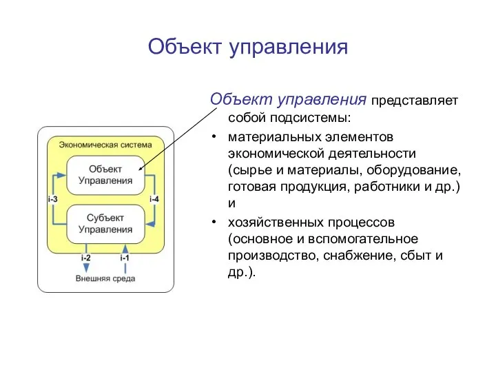 Объект управления Объект управления представляет собой подсистемы: материальных элементов экономической деятельности