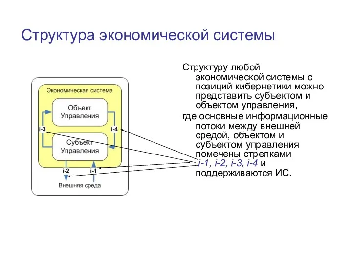 Структура экономической системы Структуру любой экономической системы с позиций кибернетики можно