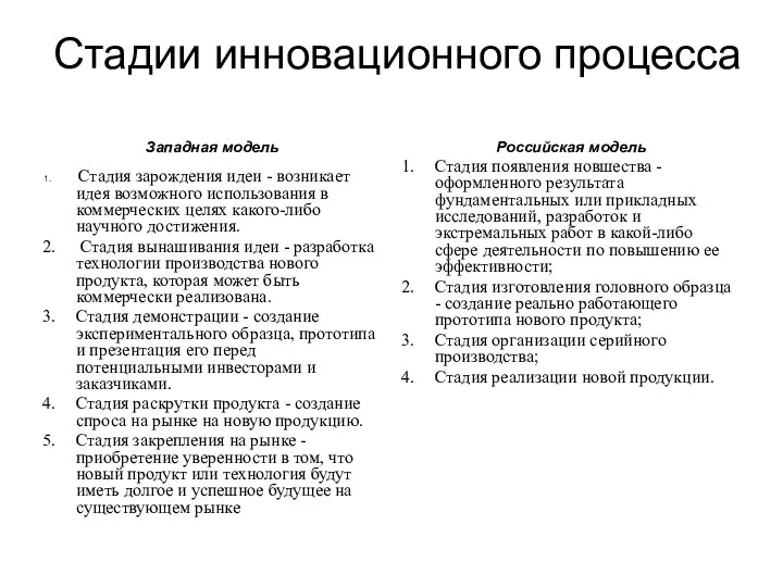 Стадии инновационного процесса Западная модель Стадия зарождения идеи - возникает идея