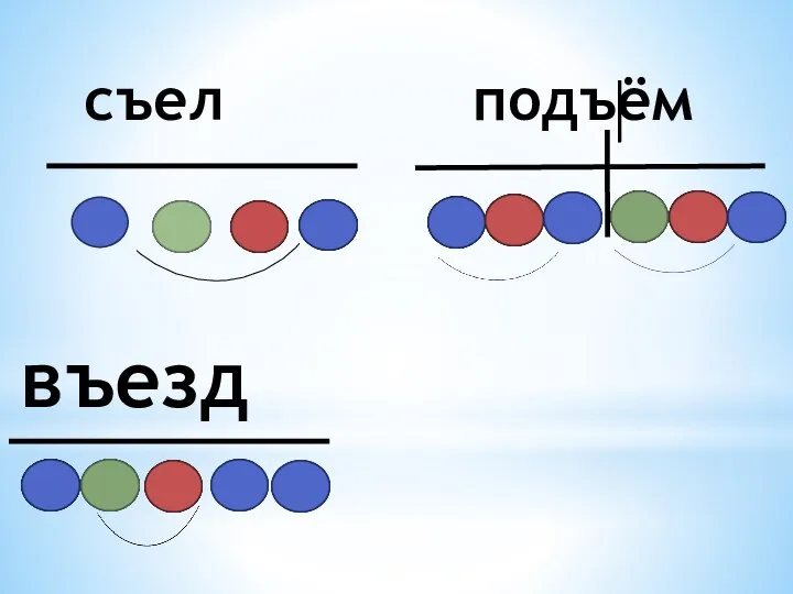 съел подъём въезд