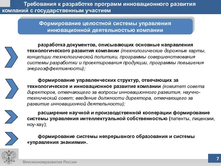 Требования к разработке программ инновационного развития компаний с государственным участием Формирование