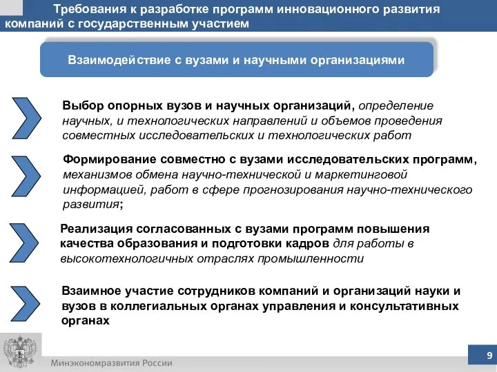 Требования к разработке программ инновационного развития компаний с государственным участием Выбор