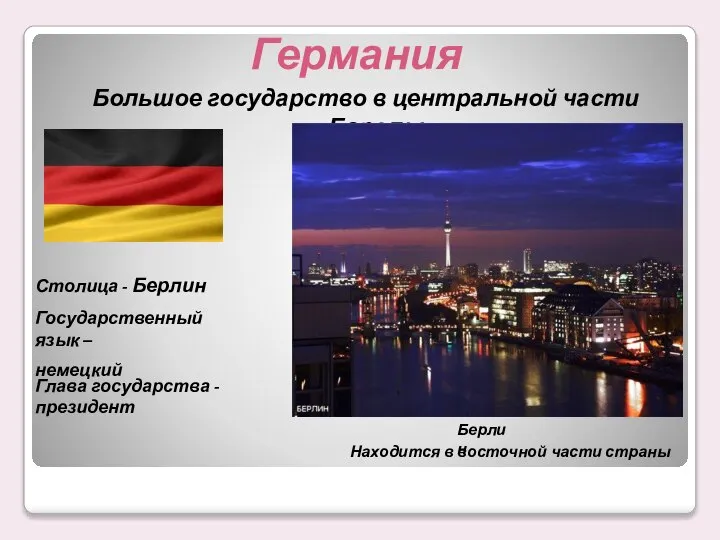 Большое государство в центральной части Европы Столица - Берлин Находится в